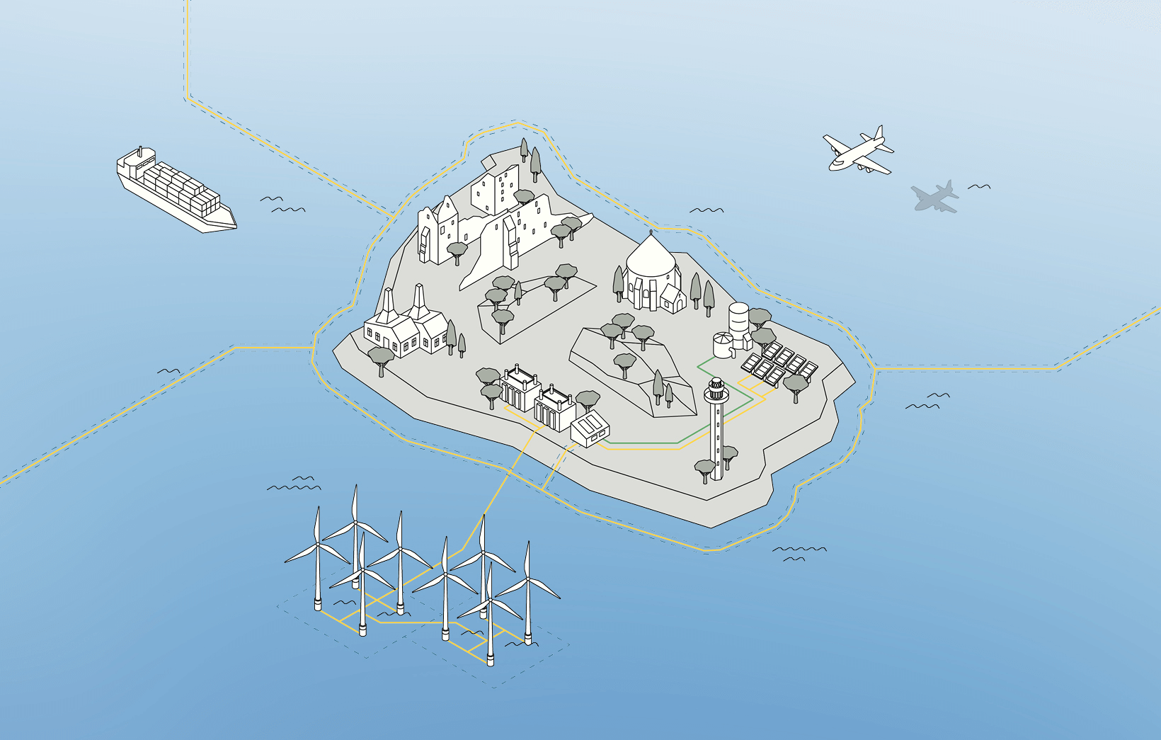 Baltic Energy Island